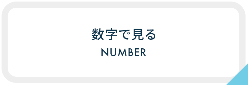 数字で見る